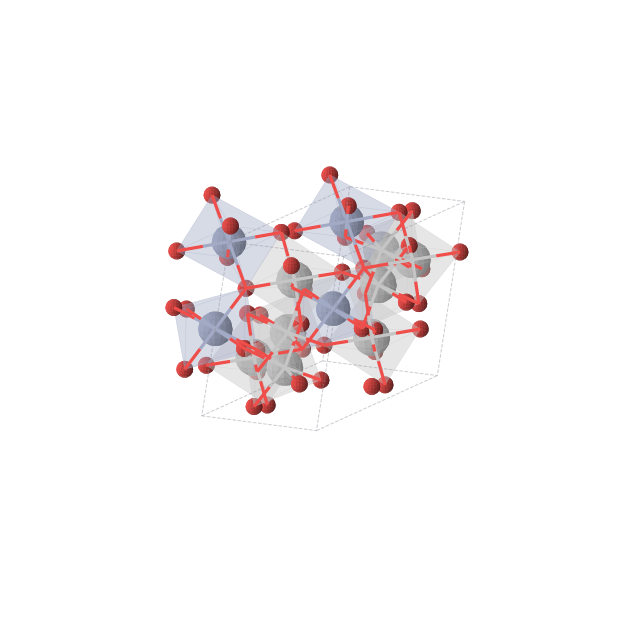 Crystal structure of Ti2CrO5 (monoclinic, C2/c (No. 15))