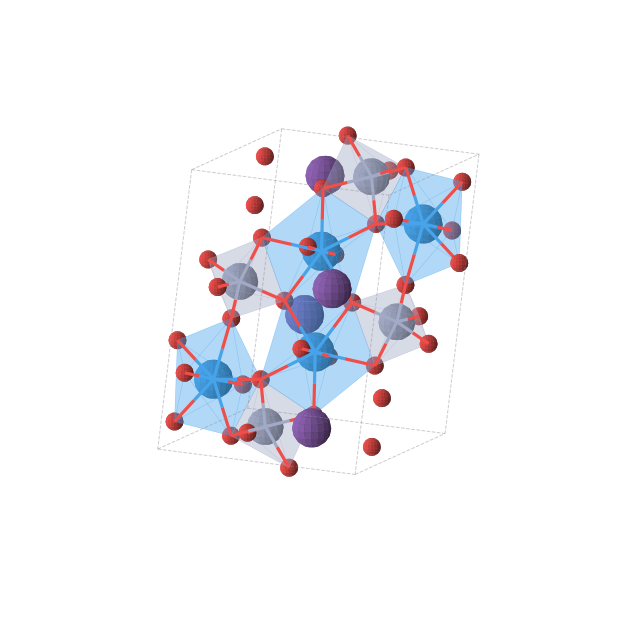 Crystal structure of Cr8O48Rb8U8 (monoclinic, P21/c (No. 14))