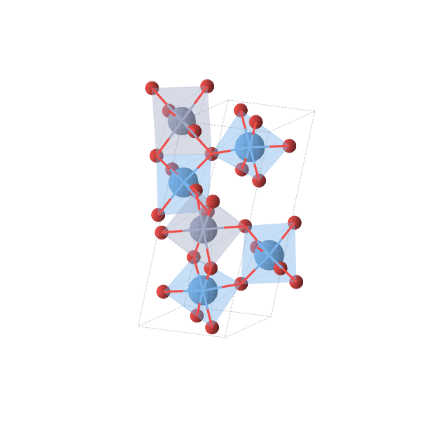 Crystal structure of Ta2CrO6 (monoclinic, P21/c (No. 14))