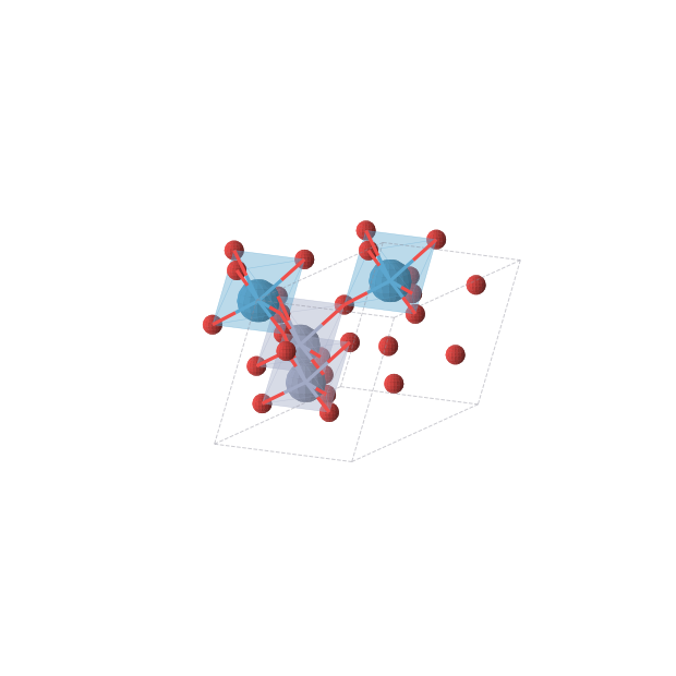 Crystal structure of CrWO6 (monoclinic, Cm (No. 8))