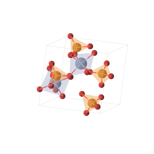 Crystal structure of CrP2O7 (monoclinic, P21 (No. 4))
