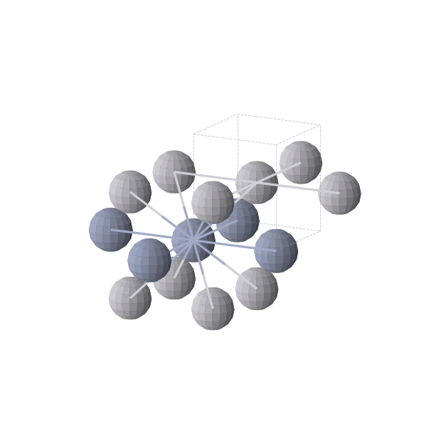 Crystal structure of CrPt (tetragonal, P4/mmm (No. 123))