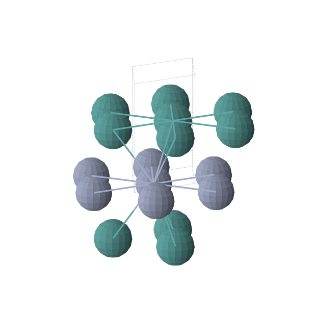 Crystal structure of CrRu (hexagonal, P-6m2 (No. 187))