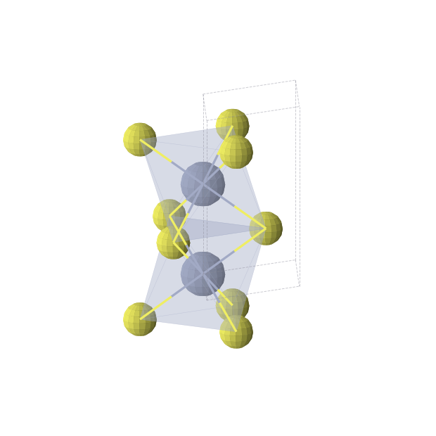 Crystal structure of CrS (hexagonal, P63/mmc (No. 194))