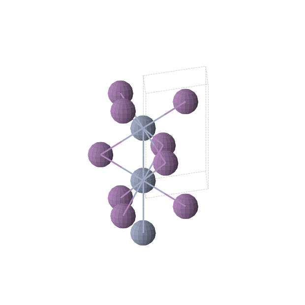 Crystal structure of CrSb (hexagonal, P63/mmc (No. 194))