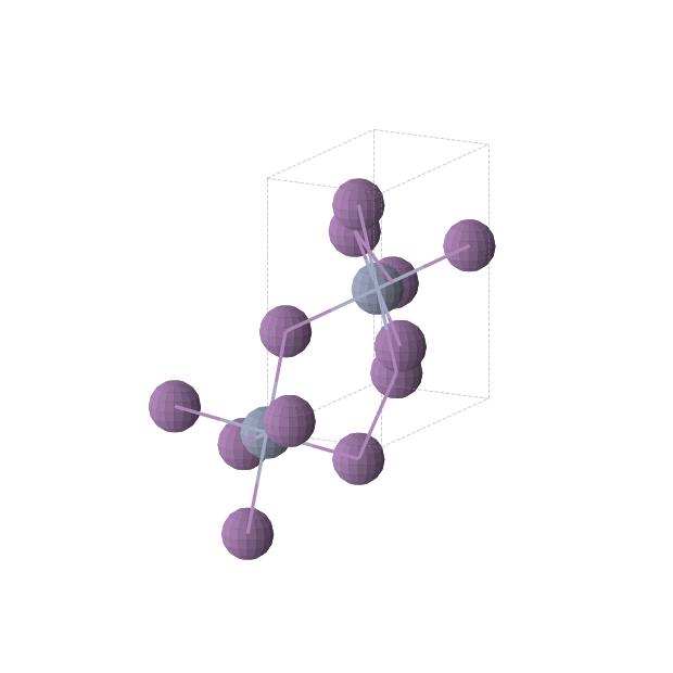 Crystal structure of CrSb2 (orthorhombic, Pnnm (No. 58))