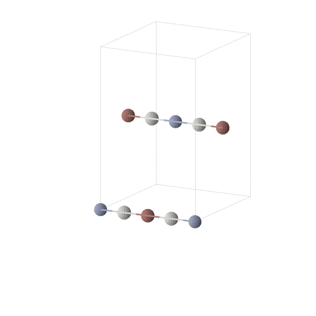 Crystal structure of CrSc2Tl (orthorhombic, Immm (No. 71))