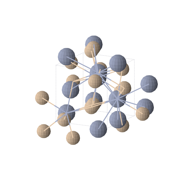 Crystal structure of CrSi (cubic, P213 (No. 198))