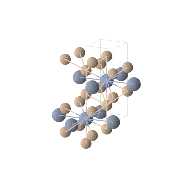Crystal structure of CrSi2 (tetragonal, I4/mmm (No. 139))