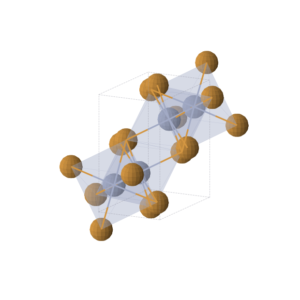 Crystal structure of CrTe (orthorhombic, Pnma (No. 62))