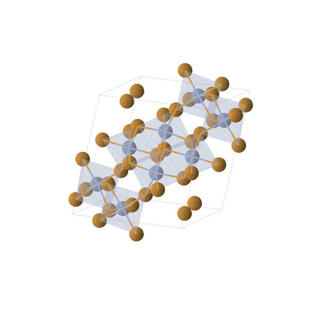 Crystal structure of CrTe3 (monoclinic, P21/c (No. 14))