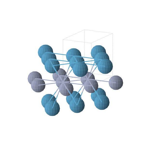 Crystal structure of CrW (orthorhombic, Cmmm (No. 65))