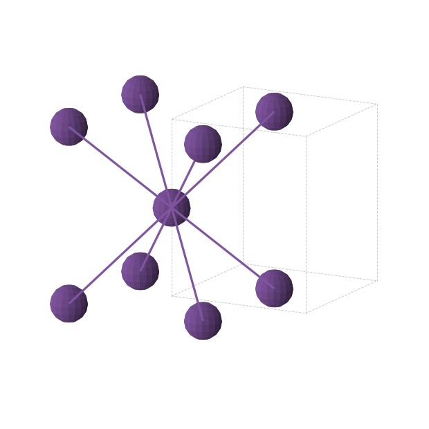 Crystal structure of Cs (tetragonal, I4/mmm (No. 139))
