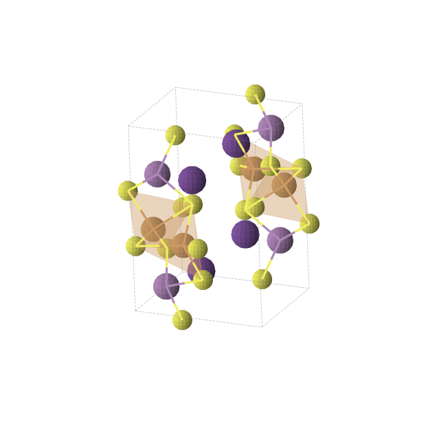 Crystal structure of Cs4Cu4S10Sb4 (triclinic, P-1 (No. 2))