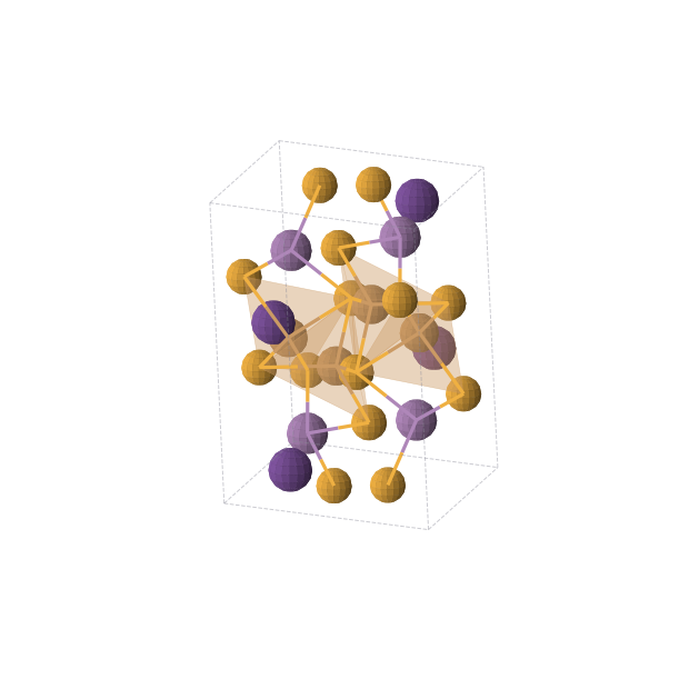 Crystal structure of Cs4Cu4Sb4Se10 (triclinic, P-1 (No. 2))