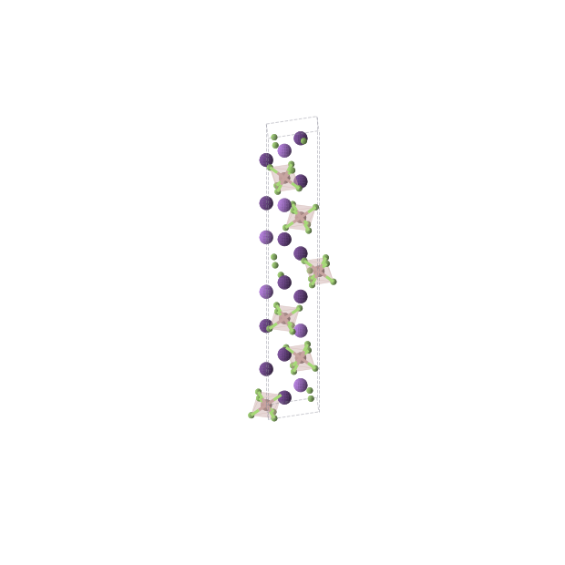 Crystal structure of Cs4F12Ga2Na2 (trigonal, R-3m (No. 166))