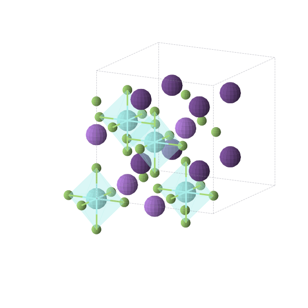 Crystal structure of Cs2F6NaY (cubic, Fm-3m (No. 225))