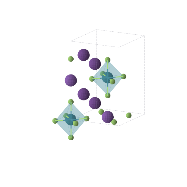 Crystal structure of Cs2F6PdRb (tetragonal, I4/mmm (No. 139))