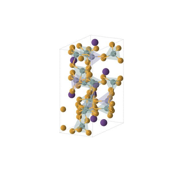 Crystal structure of Cs8Ge12Se32Zn4 (orthorhombic, P212121 (No. 19))