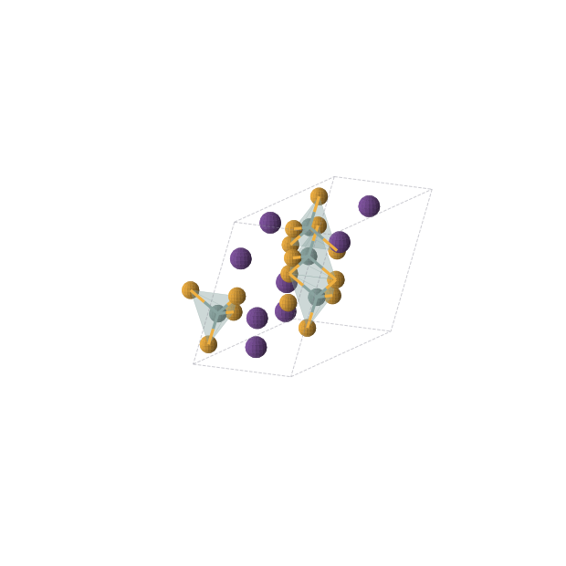 Crystal structure of Cs4Ge2Se6 (monoclinic, C2/m (No. 12))