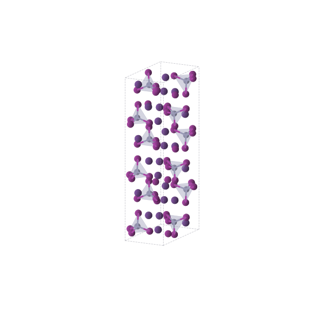 Crystal structure of Cs8I16Zn4 (orthorhombic, Pna21 (No. 33))