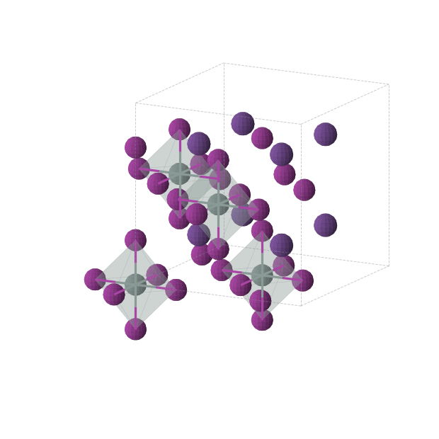 Crystal structure of Cs2SnI6 (cubic, Fm-3m (No. 225))