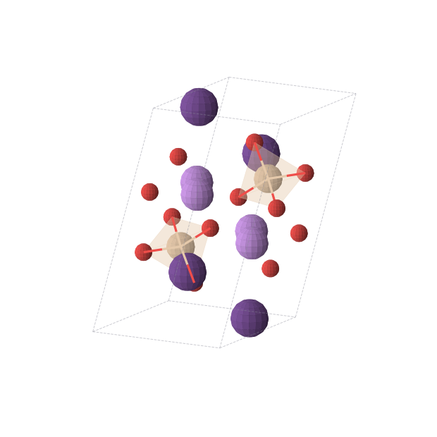 Crystal structure of Cs4Li4O8Si2 (triclinic, P-1 (No. 2))