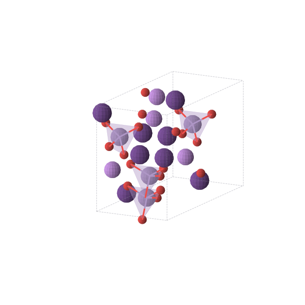 Crystal structure of Cs4Li2Mn2O8 (orthorhombic, Cmc21 (No. 36))