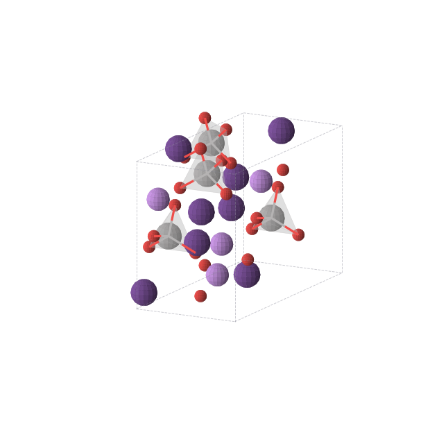 Crystal structure of Cs4Li2O8V2 (orthorhombic, Cmc21 (No. 36))