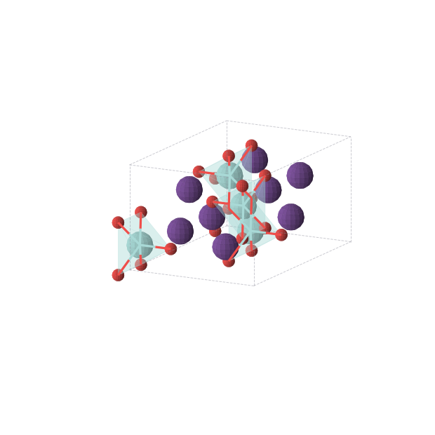 Crystal structure of Cs4O6Zr2 (orthorhombic, Cmcm (No. 63))