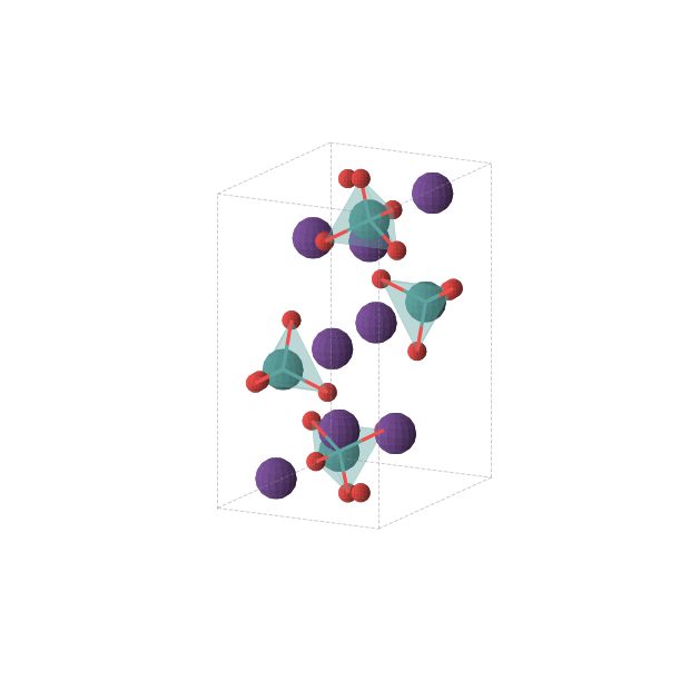 Crystal structure of Cs8O16Ru4 (orthorhombic, Pnma (No. 62))