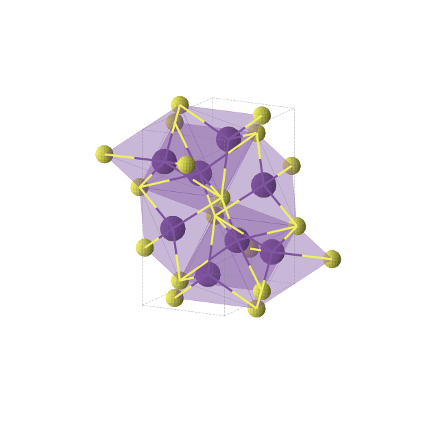 Crystal structure of Cs2S (orthorhombic, Pnma (No. 62))