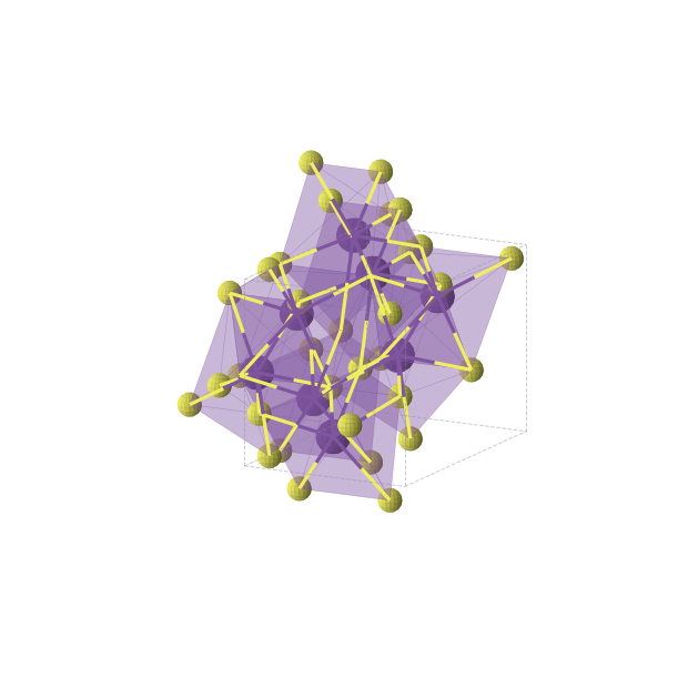 Crystal structure of Cs4S6 (orthorhombic, Cmc21 (No. 36))