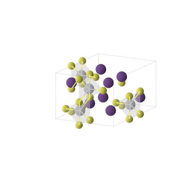 Crystal structure of Cs4S6Ti2 (orthorhombic, Cmcm (No. 63))