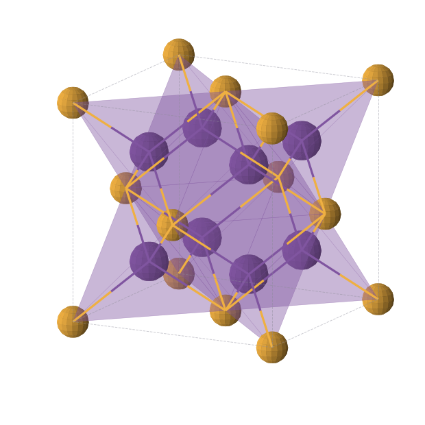 Crystal structure of Cs2Se (cubic, Fm-3m (No. 225))
