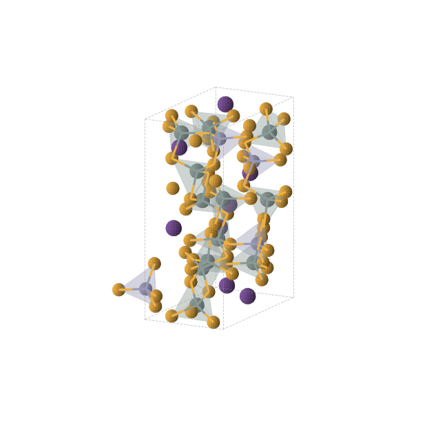 Crystal structure of Cs8Se32Sn12Zn4 (orthorhombic, P212121 (No. 19))