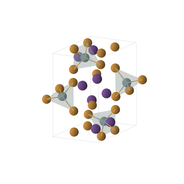 Crystal structure of Cs8Sn4Te16 (orthorhombic, Pnma (No. 62))