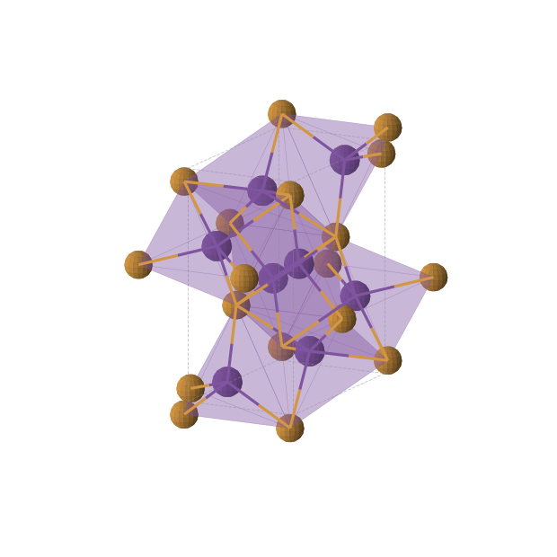 Crystal structure of Cs2Te (orthorhombic, Pnma (No. 62))