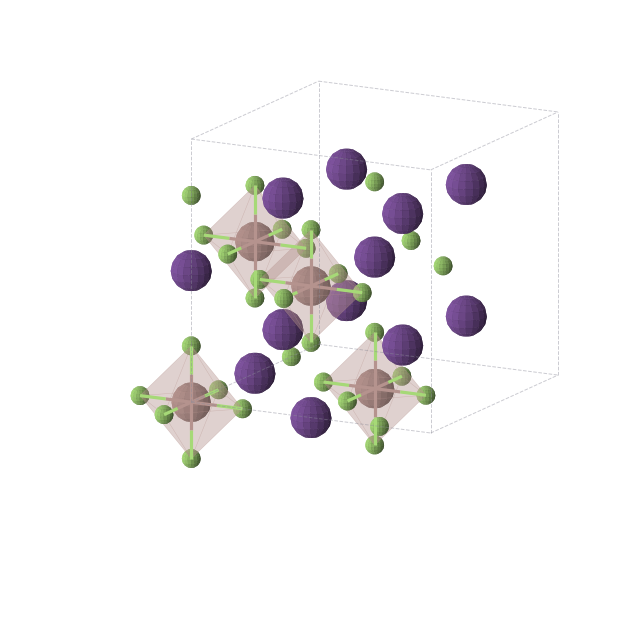 Crystal structure of Cs3F6In (cubic, Fm-3m (No. 225))