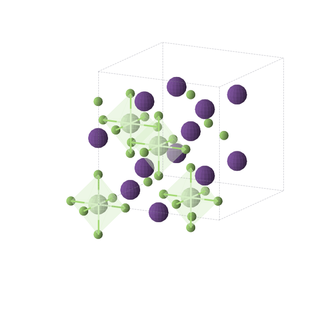Crystal structure of Cs3F6Pr (cubic, Fm-3m (No. 225))