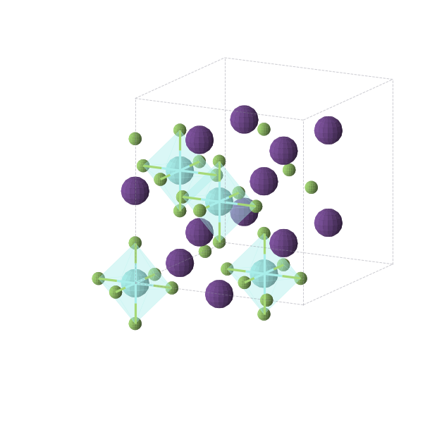 Crystal structure of Cs3F6Y (cubic, Fm-3m (No. 225))
