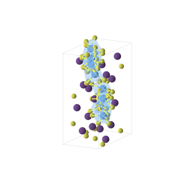 Crystal structure of Cs16S44Ta8 (orthorhombic, Pca21 (No. 29))