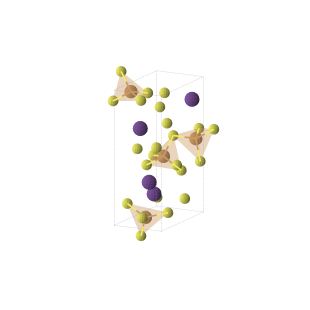 Crystal structure of CsCuS4 (orthorhombic, P212121 (No. 19))