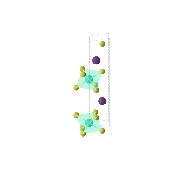 Crystal structure of Cs2Dy2S4 (hexagonal, P63/mmc (No. 194))