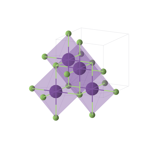 Crystal structure of CsF (cubic, Fm-3m (No. 225))