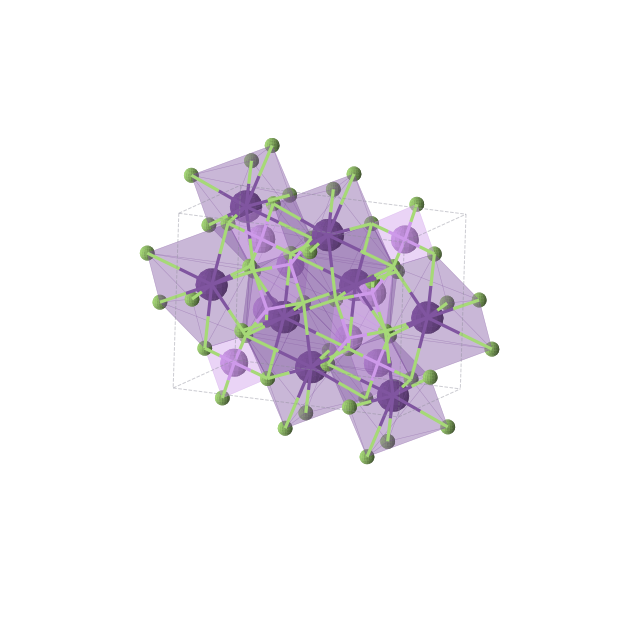Crystal structure of Cs4F8Li4 (monoclinic, C2/c (No. 15))