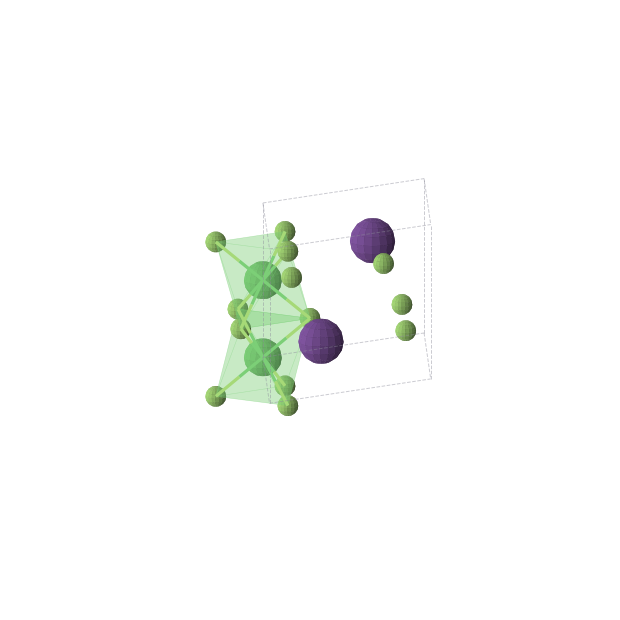 Crystal structure of CsNiF3 (hexagonal, P63/mmc (No. 194))