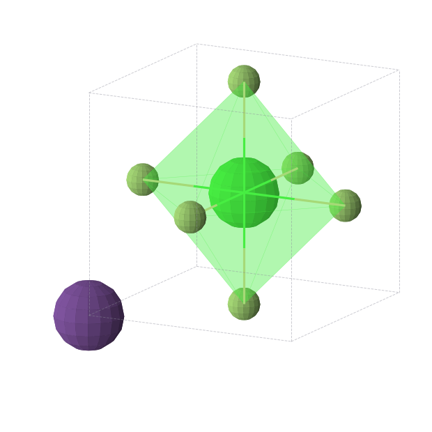 Crystal structure of CsF3Sr (cubic, Pm-3m (No. 221))