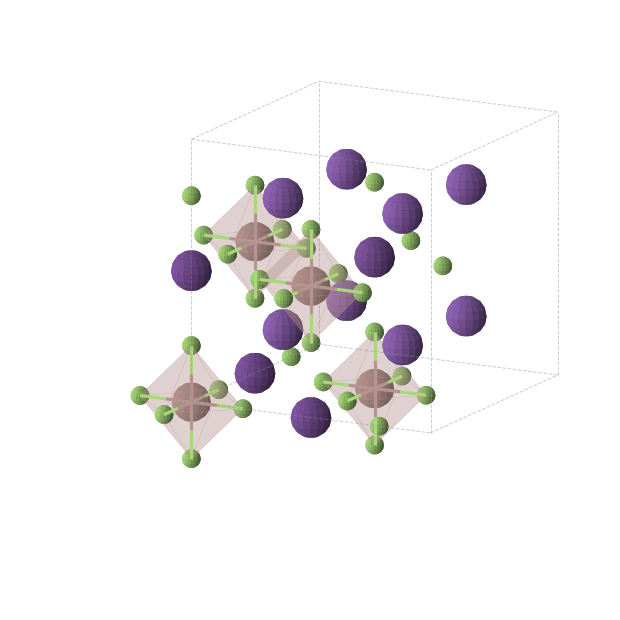 Crystal structure of CsF6InRb2 (cubic, Fm-3m (No. 225))