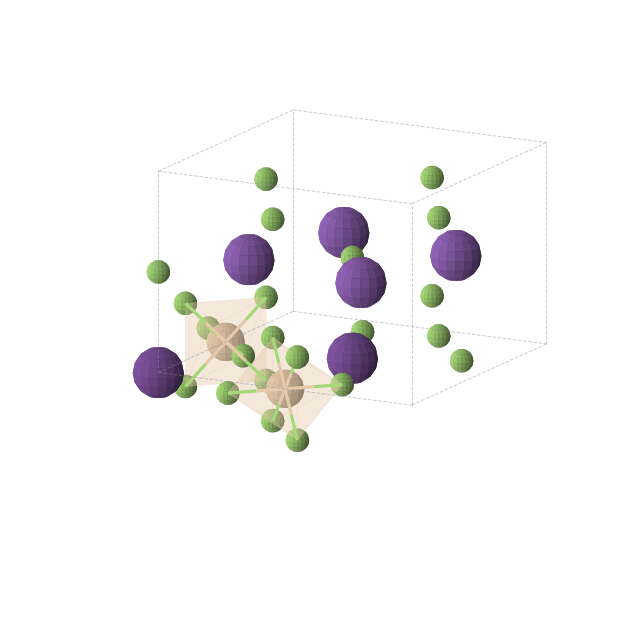 Crystal structure of Cs2F14Rb4Si2 (tetragonal, P4/mbm (No. 127))